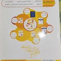 فروش کتاب دانشگاهی|کتاب و مجله آموزشی|اصفهان, شهرک کاوه|دیوار