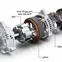 برق‌خودرو،۳۰درصد‌off.نیازمند‌نیرو‌کار‌فقط‌کولر