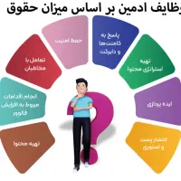 مدیریت صفرتا صد پیج اینستاگرام و ادیتور حرفه ای