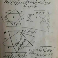 کتاب،تاروت ،قهوه|کتاب و مجله مذهبی|تهران, اکباتان|دیوار