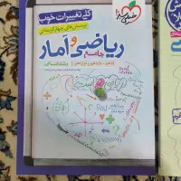 کتاب تست انسانی|لوازم التحریر|ماهدشت, |دیوار