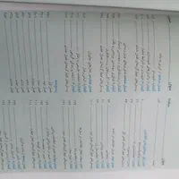 کتاب کنکور زیست مبتکران دوازدهم|کتاب و مجله آموزشی|مشهد, مشکینی (شهرک غرب)|دیوار
