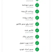 دنا پلاس 6سرعته دستی مدل 1404