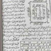 کتب دعا