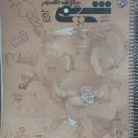 شیمی مبتکران