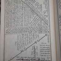 قرآن عتیقه