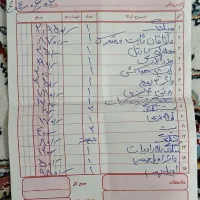 پراید ۱۳۱ دوگانه شرکتی مدل ۹۰|خودرو سواری و وانت|مشهد, طبرسی شمالی|دیوار