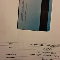 مدارک گمشده در ملایر