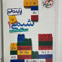 کتاب های زیست -شیمی-فیزیک-ریاضی خیلی سبز پایه دهم|کتاب و مجله آموزشی|رودسر, |دیوار