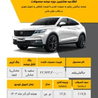 فروش فوری دیگنیتی پرایم دربهمن موتور توکلی