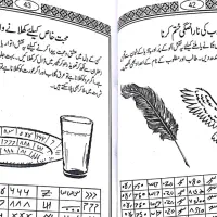 کتاب دعا و انجام آن|کتاب و مجله مذهبی|تهران, زعفرانیه|دیوار