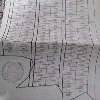 زمین قصرهلال..گلبهار|فروش زمین و ملک کلنگی|ری, بیبی شهر بانو|دیوار