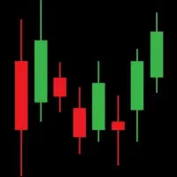 استراتژی ترید