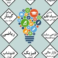 کلاس ریاضی فیزیک شیمی عربی زیست هندسه مشاور تحصیلی|خدمات آموزشی|تهران, سعادت‌آباد|دیوار