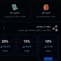 جایزه باران* وانفینکس*|کارت هدیه و تخفیف|زاهدان, |دیوار