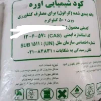 کود اوره