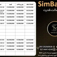 0912.780.75.90|سیم‌کارت|کرج, گلشهر|دیوار