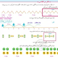 تمامی دروس ها|خدمات آموزشی|اسلام‌شهر, شهرک واوان|دیوار