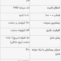 حواله چانگان ایدو برقی