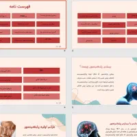 تهیه پاورپوینت و خلاصه نویسی از کتاب و مقاله