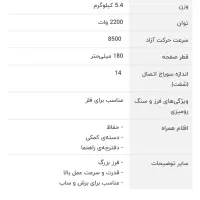 سنگ فرز توسن3061a|ابزارآلات|نظرآباد, شهرک سید جمال الدین|دیوار