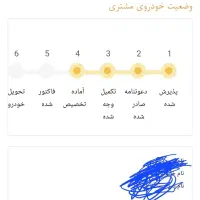 حواله  ساینا