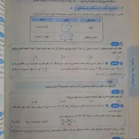 کتاب درسنامه و سوال ریاضی دهم خیلی سبز چاپ ۱۴۰۳|کتاب و مجله آموزشی|تهران, جوادیه|دیوار