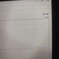 لپ تاپ LENOVO|رایانه همراه|مشهد, سرافرازان|دیوار