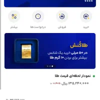 میلی احراز هویت کن 7میل طلا ببر