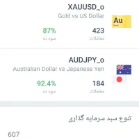 ترید و شراکت در بازارهای مالی (فارکس)|خدمات مالی، حسابداری، بیمه|تهران, آبشار تهران (دریاچه)|دیوار