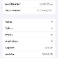 آیفون ۱۴ پرومکس|موبایل|چالوس, |دیوار