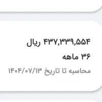 فروش۴۳میلیون‌و۷۰۰هزار وام اعتبارملی بازپرداخت۳۶ماه