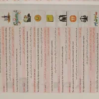 کتاب های تست تیزهوشان نهم و کنکوری|کتاب و مجله آموزشی|مشگین شهر, |دیوار