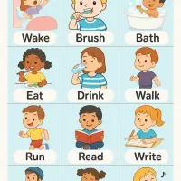 آموزش زبان انگلیسی کودکان