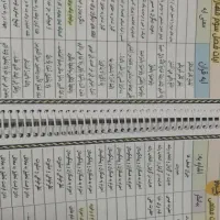 کتاب فرهنگیان