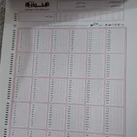 کتاب های کمک درسی|لوازم التحریر|قم, چهار مردان|دیوار
