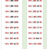 09121317667|سیمکارت|رشت, بازار|دیوار