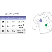 تیشرت و بلوز نخی|لباس|تهران, دروازه شمیران|دیوار