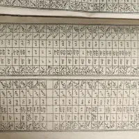 قرآن عتیقه|کلکسیون اشیاء عتیقه|رامسر, |دیوار