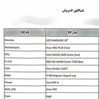 فروش فوری کامپیوتر رو میزی|رایانه رومیزی|قرچک, |دیوار