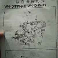 میاندوز مدل 4w