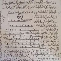 سرکتاب|کتاب و مجله مذهبی|کرمانشاه, |دیوار