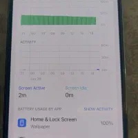 آیفون ۱۴پرو|موبایل|قروه, |دیوار