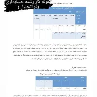 تحلیل آماری/ پایان نامه /مقاله|خدمات آموزشی|تهران, ونک|دیوار