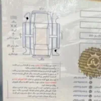 کیا اپتیما ۲۰۱۲|خودرو سواری و وانت|مشهد, احمدآباد|دیوار