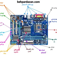 آموزش کامپیوتر