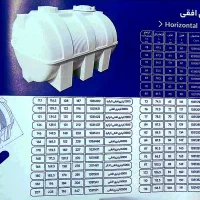 تانکر آب پلی اتیلن سه لایه طبرستان|مصالح و تجهیزات ساختمان|خاوران, |دیوار