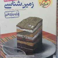 کتاب کنکوری|کتاب و مجله آموزشی|مشهد, حرم مطهر رضوی|دیوار