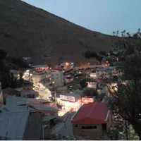 زمین-سند-دار