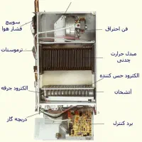 تعمیرات تخصصی پکیج ،آبگرمکن و تعمیر برد پیکج|خدمات پیشه و مهارت|لاهیجان, گلستان|دیوار